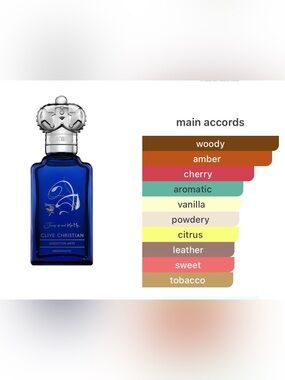 Clive Christian Jump Up And Kiss Me Hedonistic Eau de Parfum Sample 1.5 ml.